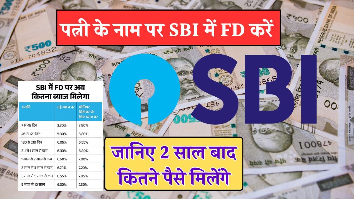 SBI FD Interest Rates 2025 Calculation